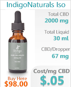 IndigoNaturals 2000 CBD Isolate for allergy and histamine issues